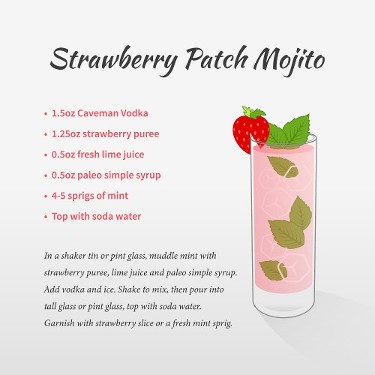 Strawberry Punch Mojito 